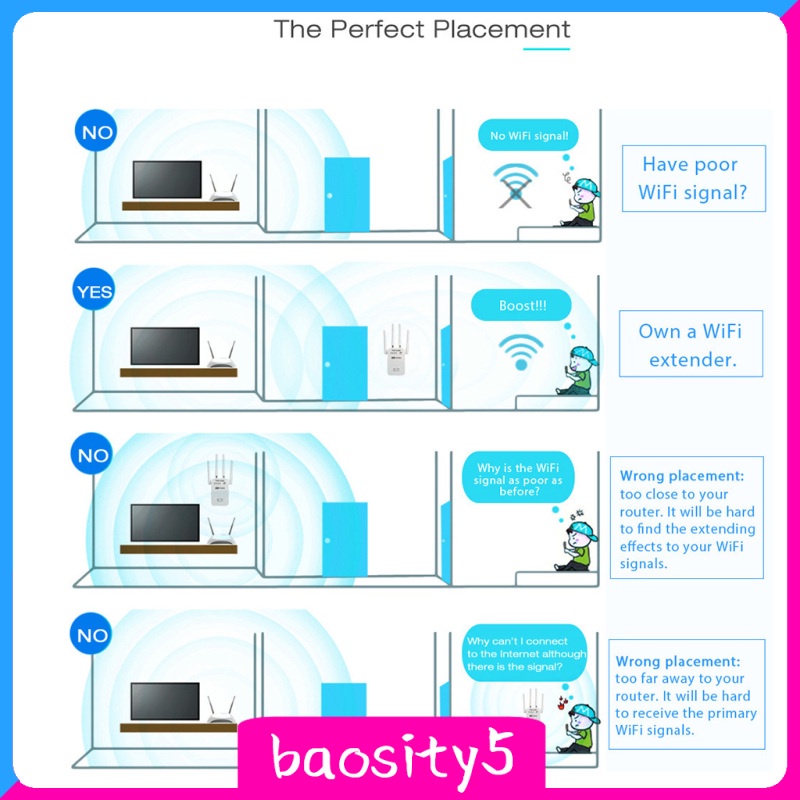 Bộ 5 Thiết Bị Phát Wifi Không Dây 300mbps Phích Cắm Us | BigBuy360 - bigbuy360.vn