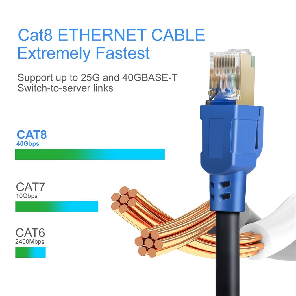 Dây Cáp Mạng LAN CAT8 RJ 45 1m / 10m / 30m Tốc Độ Cao 40gbps 2000mhz