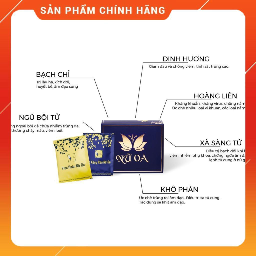 PHỤ KHOA NỮ OA- ĐÔNG Y VŨ ĐỨC