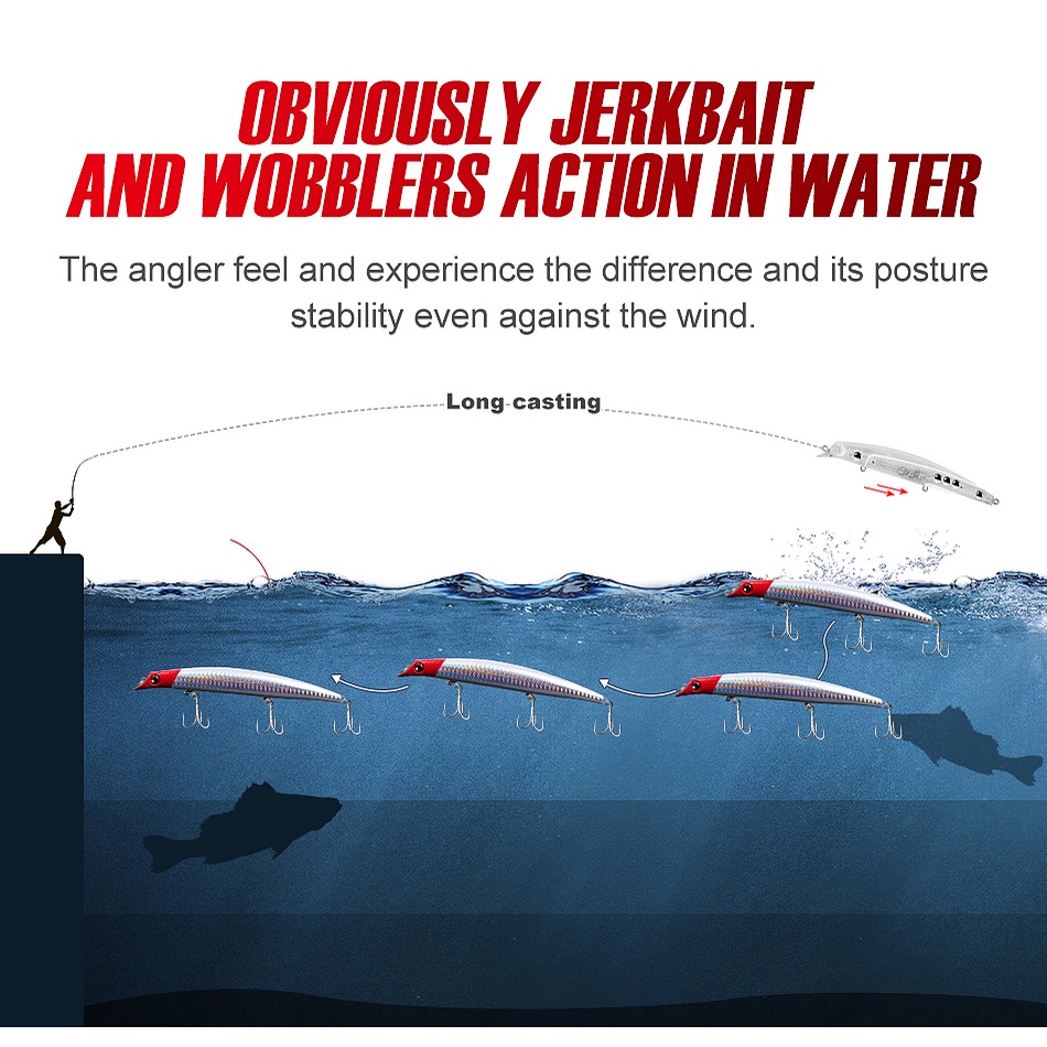 Mồi giả câu cá noeby 12cm16g 15cm 24g