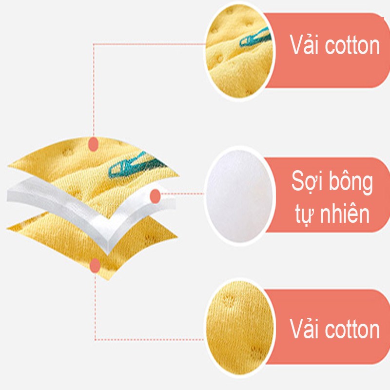 Body dài tay trần bông 3 lớp ủ ấm cho bé Trai bé gái 3-12 tháng SLTB04