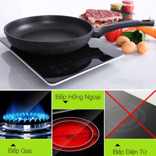 Chảo chống dính siêu bền đá sunhouse sbd
