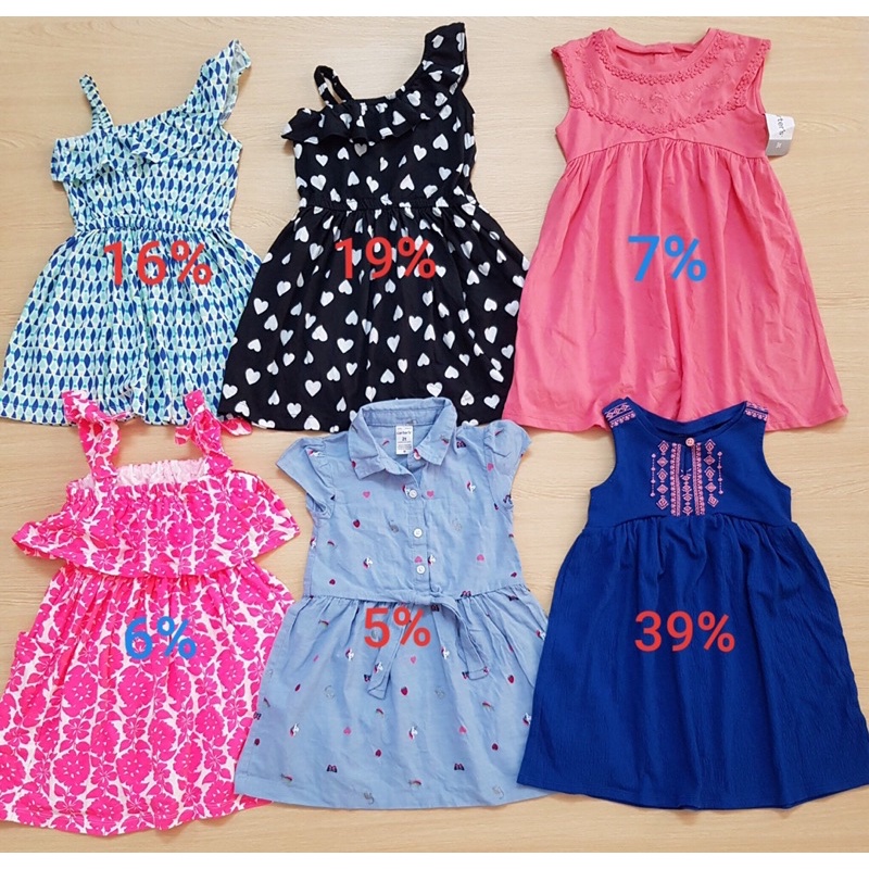Váy cho bé gái từ 2-12 tuổi hàng chất đẹp