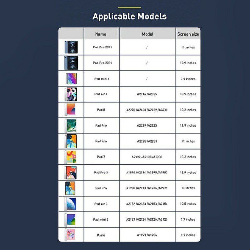 Ảnh Thật Bút cảm ứng Baseus dành cho máy tính bảng dành cho Apple iPad Pro11 12.9 2020 Air Mini 5 Bút chống lem cho iPad