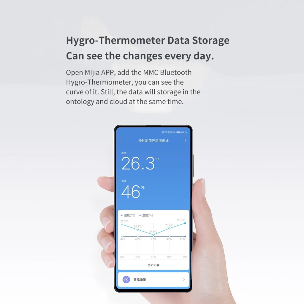 Nhiệt Ẩm Kế Thông Minh Xiaomi MMC BT2.0 Bluetooth Với Màn Hình E-Ink Hoạt Động Với Ứng Dụng Mijia Phiên Bản Nâng Cấp