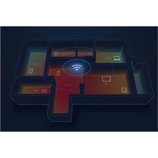 Bộ phát Wifi router Xiaomi GEN-3C