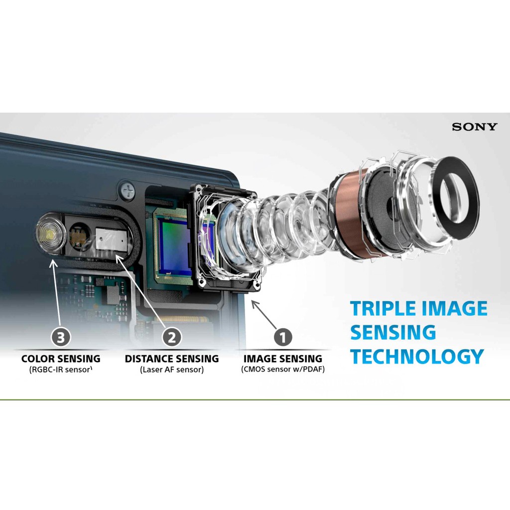 Camera Sony Xperia XZ (F8331, F8332) | BigBuy360 - bigbuy360.vn