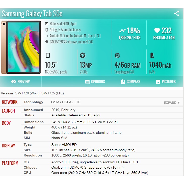 Ốp Máy Tính Bảng Silicon Mềm Bảo Vệ Cho Samsung Galaxy Tab S5E 10.5 inch 2019 SM-T720 T725