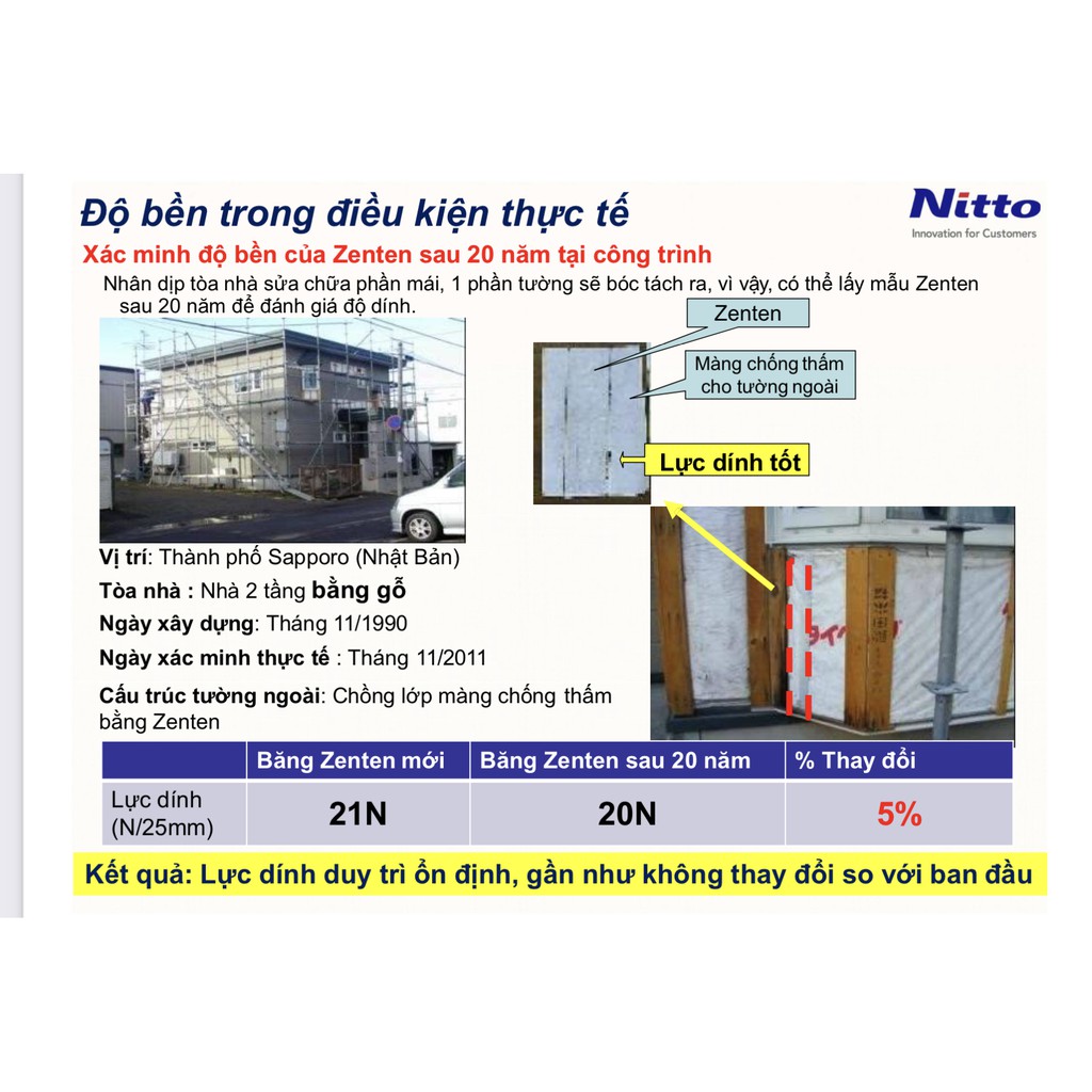 (VZ) Băng keo chống thấm chống nứt Nhật Bản Nitto (cam kết hàng Nhật 100%) 50mmx20m