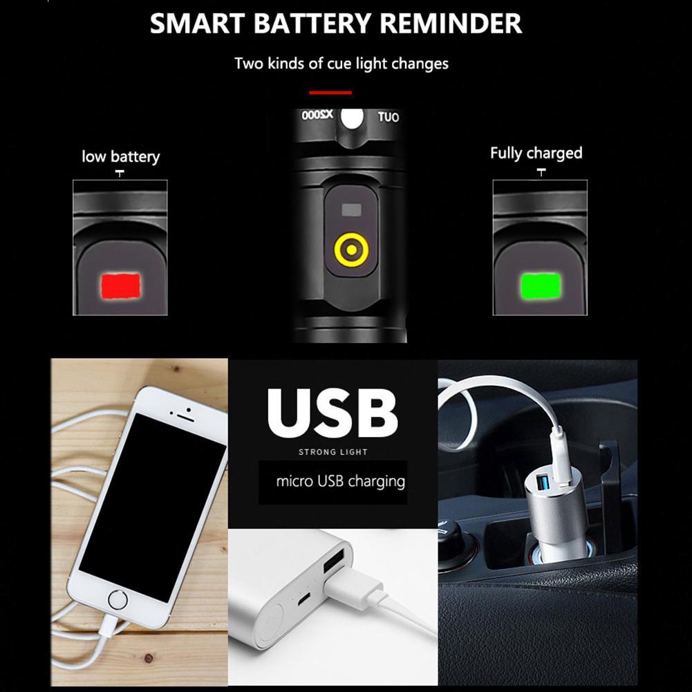 Đèn pin khẩn cấp dùng trong trường hợp khẩn cấp | BigBuy360 - bigbuy360.vn