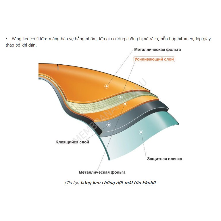 KEO CHỐNG THẤM EKOBIT 5CM - Keo dán đa dụng siêu dính - Trám dán các bề mặt kim loại bê tông- Chống thấm chống dột tốt
