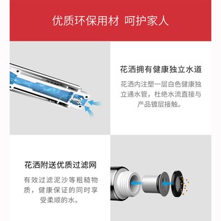 Vòi Sen Xiaomi