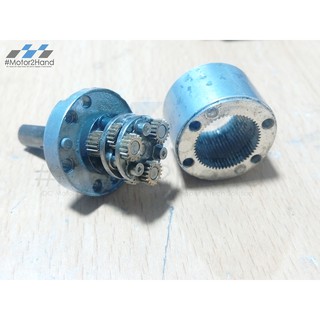 Động cơ giảm tốc Planet mini 12/24V