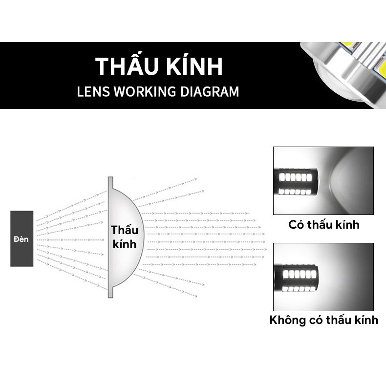 Đèn sương mù ô tô, đèn gầm ô tô LED chuôi H8, H11, 9005, 9006, chip 5630, 33 mắt