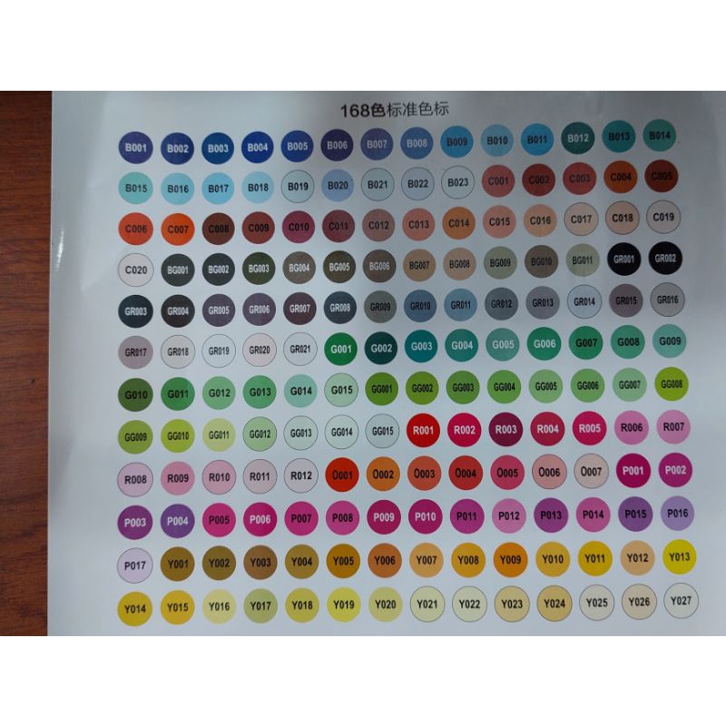 1 cây bút  màu MARKER BAOKE  có 68 loại màu