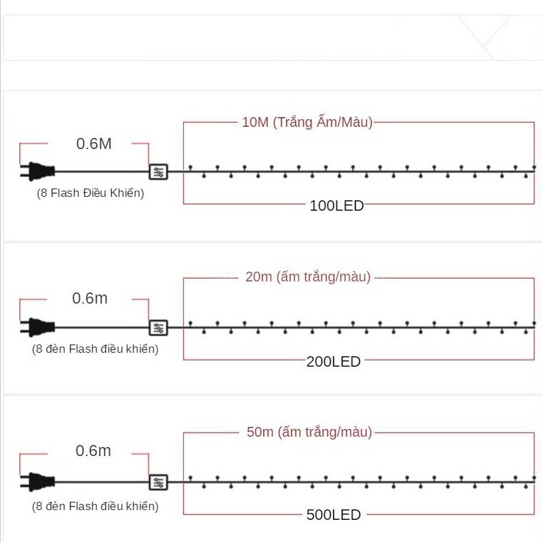 Dây Đèn LED chớp ( 8 chế độ sáng ) 10m 100 đèn cắm điện dùng trang trí ngoài trời , DECOR không gian.