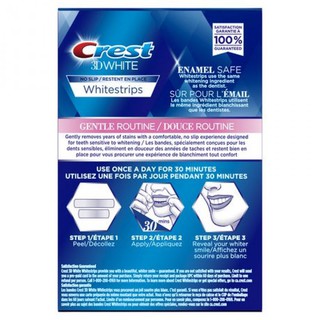 MIẾNG DÁN TRẮNG RĂNG CREST 3D WHITE WHITESTRIPS GENTLE ROUTINE (hộp 28 miếng)
