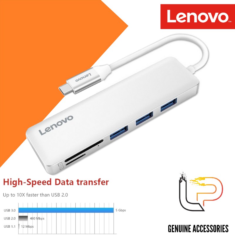 BỘ CHUYỂN USB TYPE-C RA 3 USB 3.0 + SD + TF LENOVO C605SL - MULTIPORT HUB TYPE-C -&gt; 3 USB 3.0 + SD + TF LENOVO C605SL