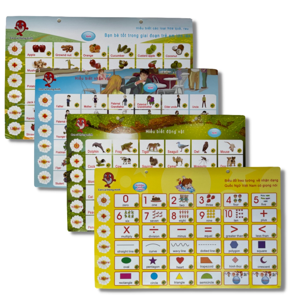 Bảng Chữ Cái Điện Tử, Thông Minh, Biết Nói, Bảng Học Chữ Tiếng Việt Nguyên Khải K008 Cho Bé - ZOLY SHOP