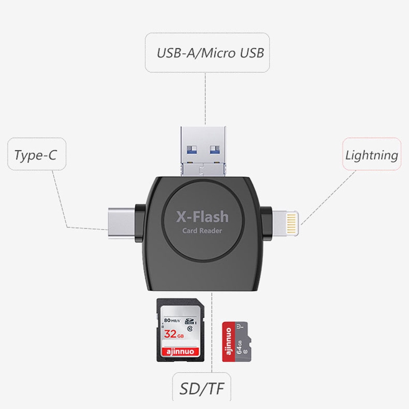 Đầu đọc thẻ nhớ Micro SD giắc nối Type-c/Lightning/Micro USB 4 trong 1