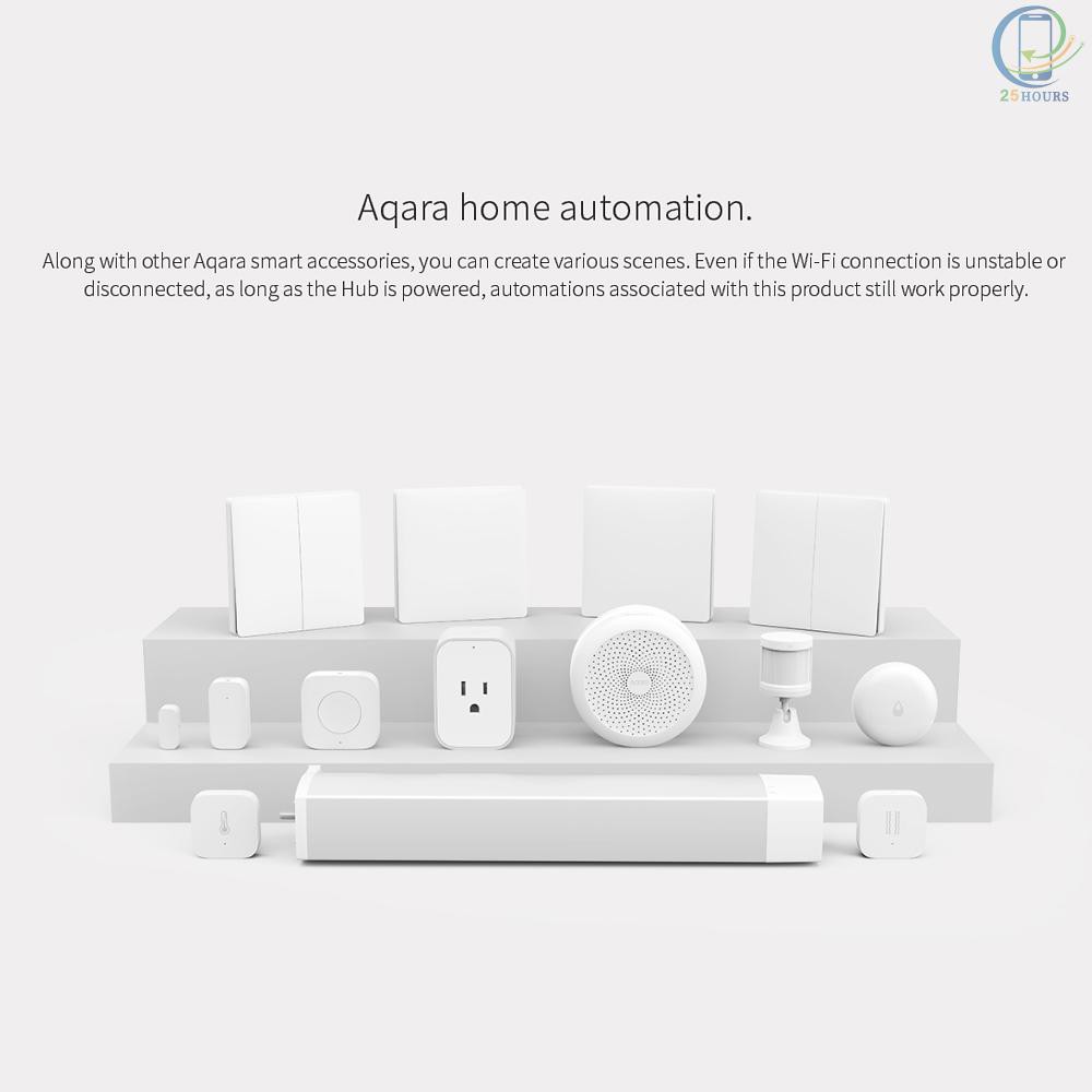 Bộ theo dõi cảm ứng chuyển động thông minh mini Xiaomi Aqara cho cửa nhà điều khiển qua App điện thoại