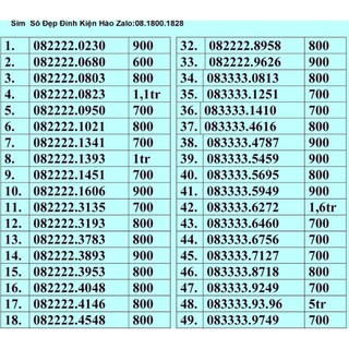 Sim đẹp giá rẻ