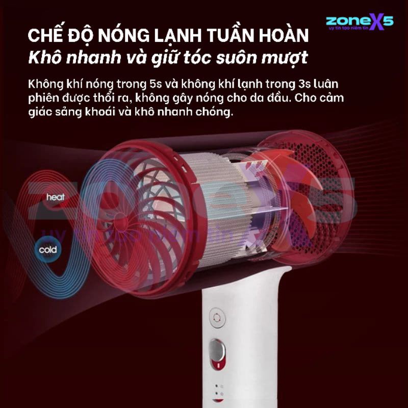 Máy sấy tóc Anion cao cấp Xiaomi Soocas H5 - Máy sấy tóc 30 triệu ion âm bảo vệ tóc, nhiệt độ không đổi, sấy siêu nhanh