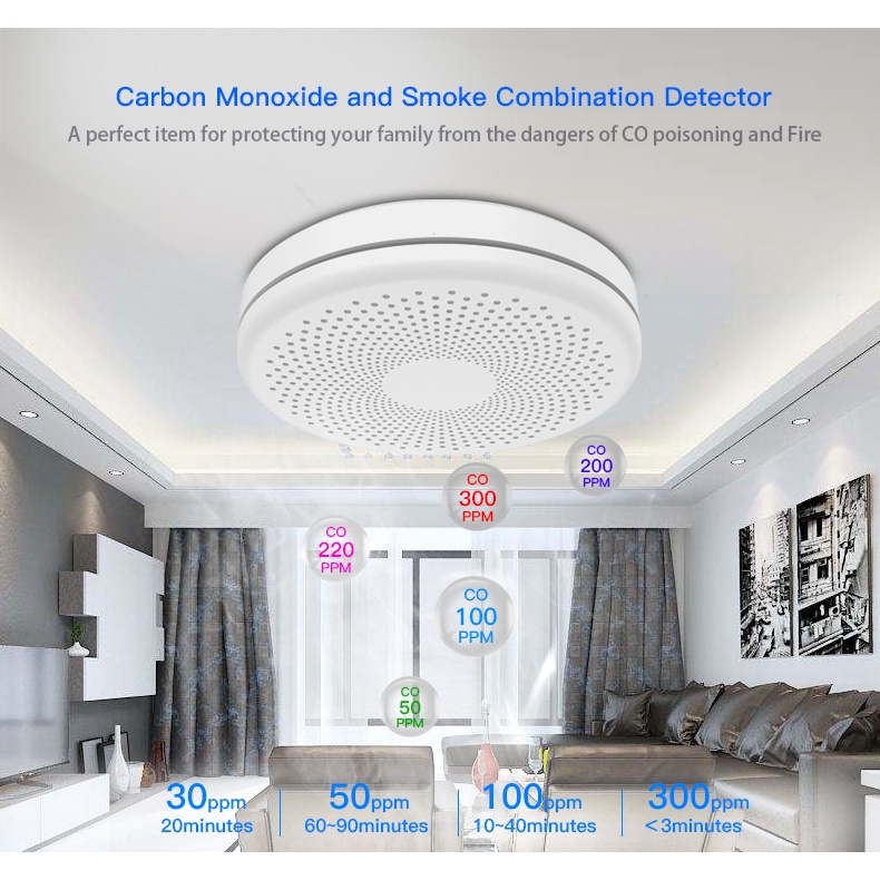 Cảm biến khói kết hợp với cảm biến khí CO Kết nối Wifi qua app Tuya/ Smartlife đạt tiêu chuẩn EN14604 và EN50291:2010