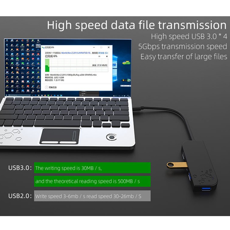 Bộ Chia Usb 3.0 3 Cổng Usb 3.0 Tiện Dụng | BigBuy360 - bigbuy360.vn