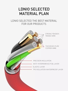 Cáp sạc LDNIO bọc dù (Lightning, Type C, Micro)