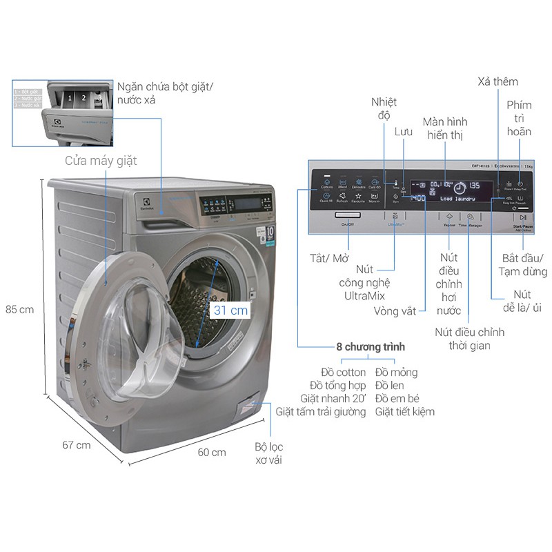 Máy giặt Electrolux Inverter 11 kg EWF14113 S