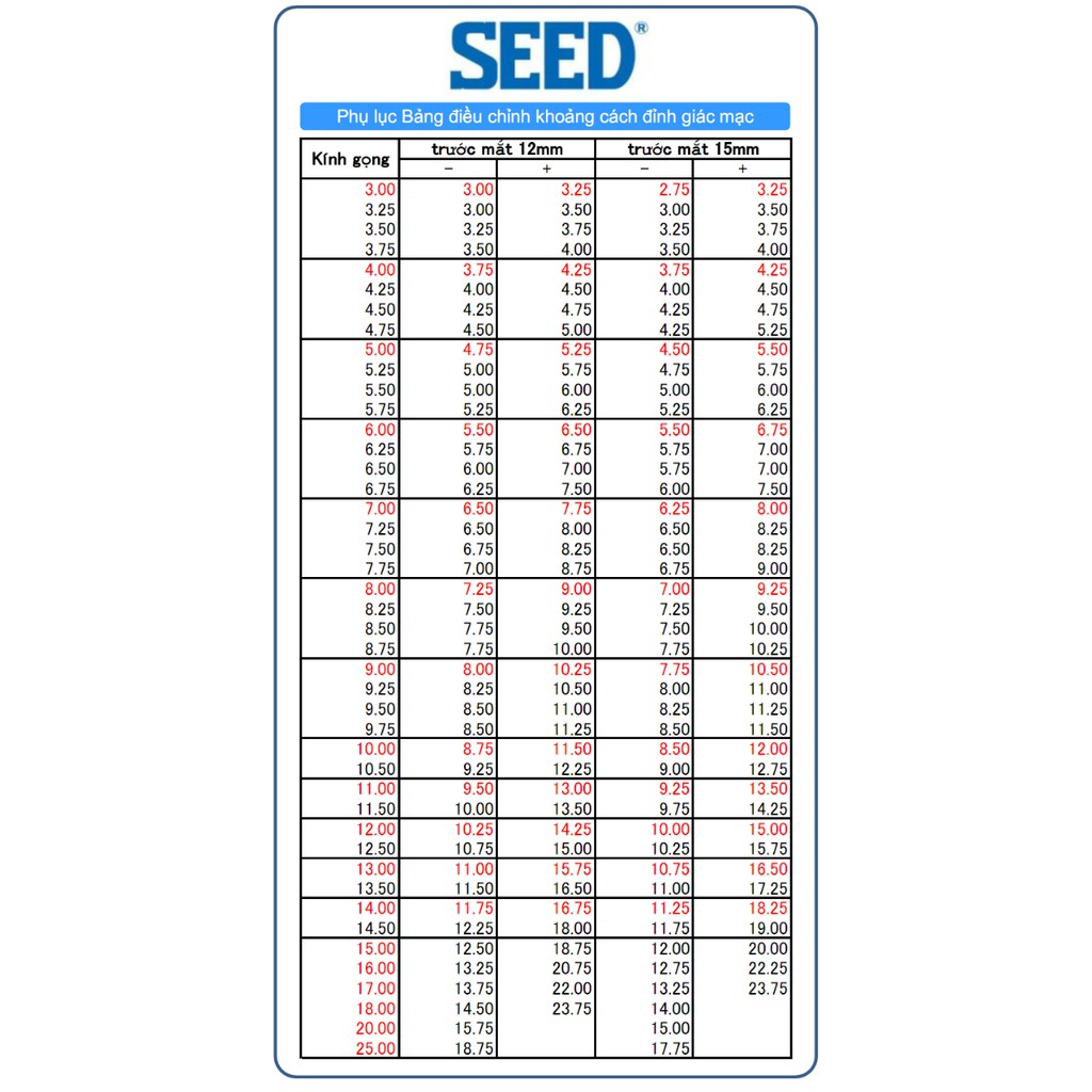 Kính áp tròng SEED Nhật Bản loại không màu 1 ngày pure one day (gói 2 lens)