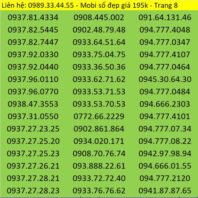 Sim Mobifone đẹp giá 199k