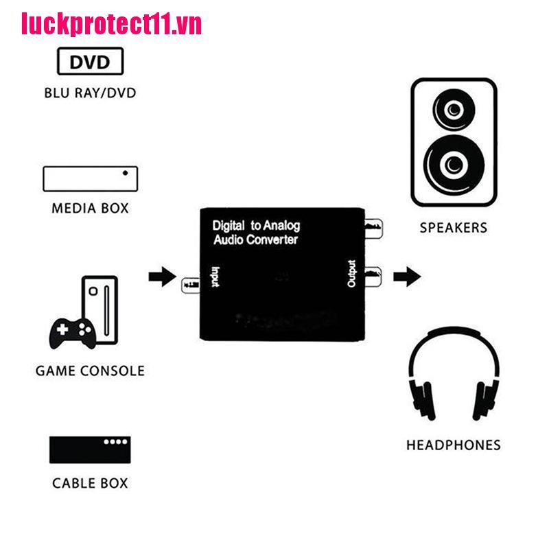 CCC Bộ Giải Mã Âm Thanh Kỹ Thuật Số Sang Tín Hiệu Rca R L