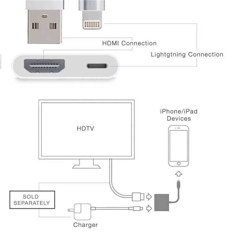 Cáp Chuyển Đổi Cổng Lightning Sang Hdmi Digital Av Tv Cho Ipad Iphone