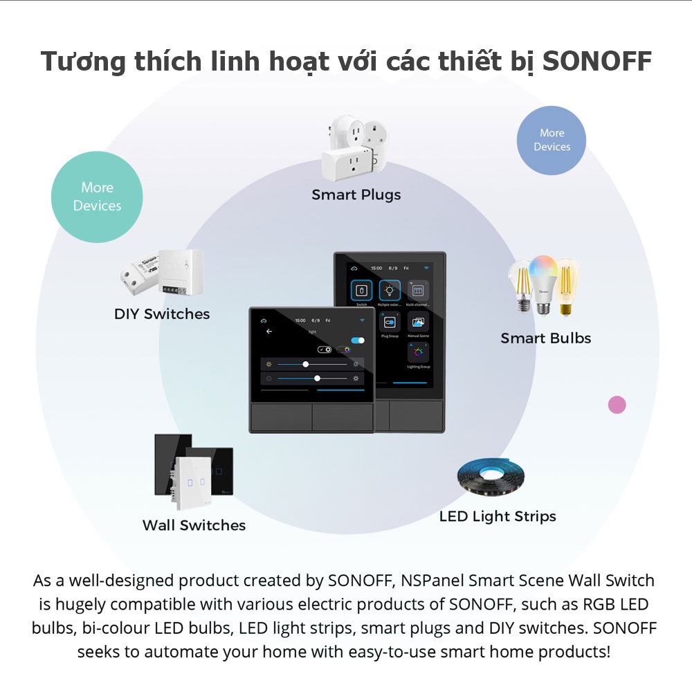 Bảng điều khiển trung tâm SONOFF NSPanel US EU công tắc thông minh màn hình cảm ứng HMI gắn âm tường kết nối wifi