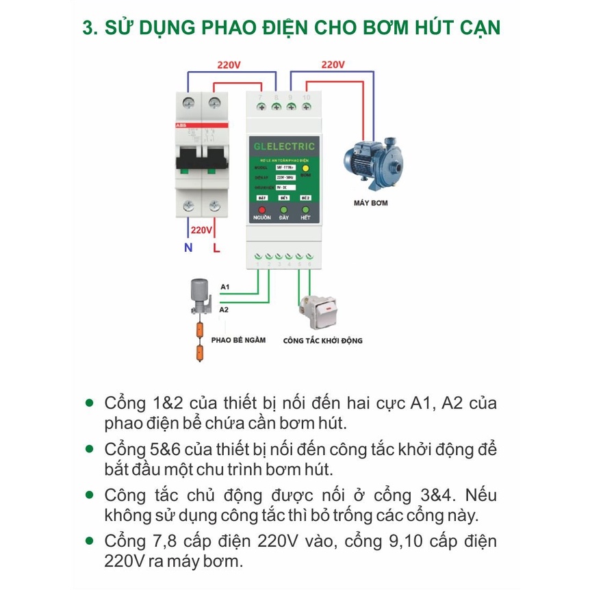 Rơ le phao điện an toàn SRF -111M Plus