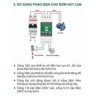 Rơ le phao điện an toàn SRF -111M Plus