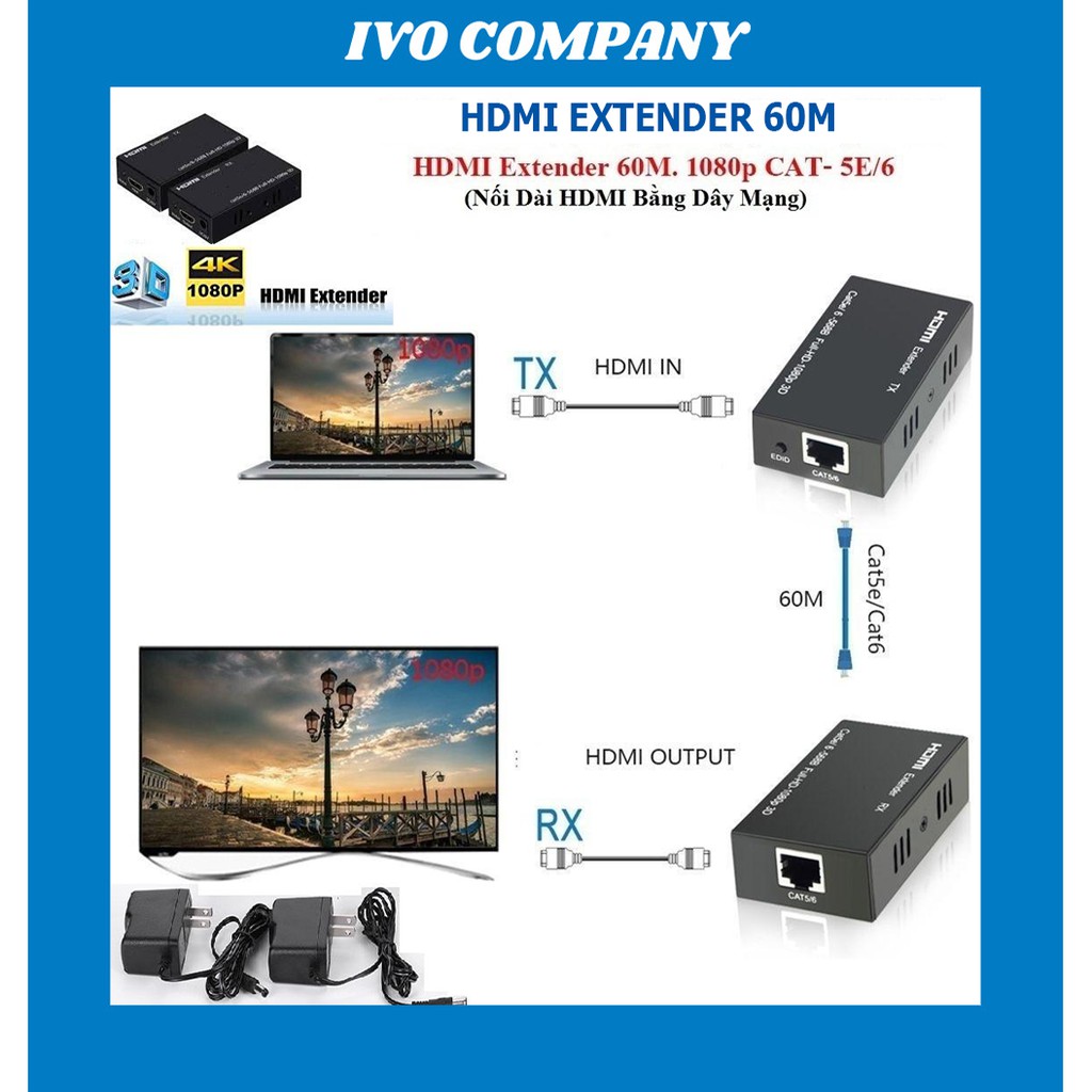 Bộ Kéo Dài Tín Hiệu HDMI 60m Sang Cáp Mạng LAN RJ45
