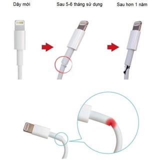 nút bảo vệ cáp sạc điện thoại