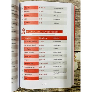 Sách - Từ điển Tiếng Trung công xưởng