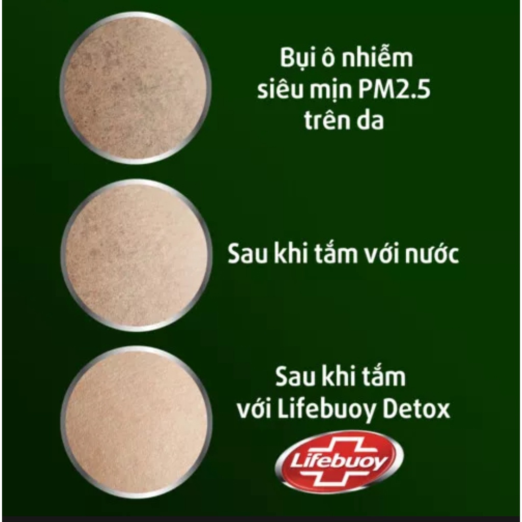 Sữa Tắm Lifebuoy Detox Diệt Khuẩn Trà Xanh & Khổ Qua 800G chiết xuất từ thiên nhiên ngừa mùi cơ thể và sạch sâu