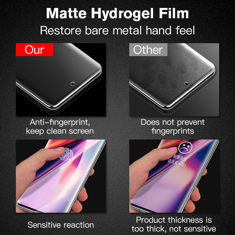 Matte Hydrogel Film Full Cover Screen Protector Xiaomi Mi 9T 10T Poco F2 Pro X3 F3 M3 Redmi Note 7 8 9 9S 10 7A 8A 9A 9C