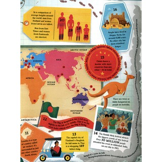 Big Picture Book Of General Knowledge