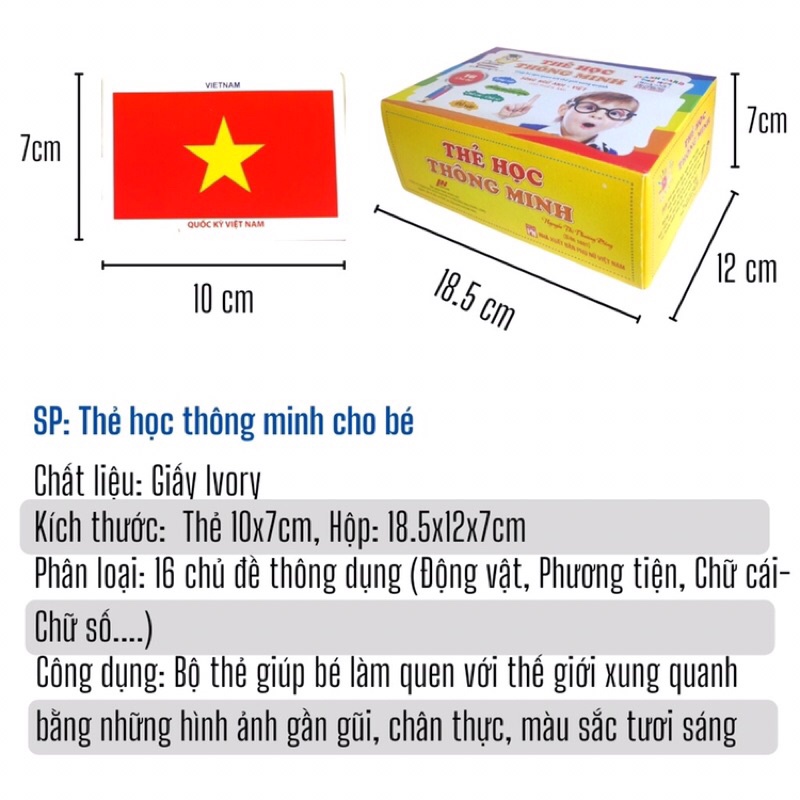 thẻ học thông minh song ngữ Anh-Việt 16 chủ đề và 18 chủ đề xung quanh ta