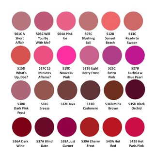 Son Wet n Wild Silk Finish Lipstick