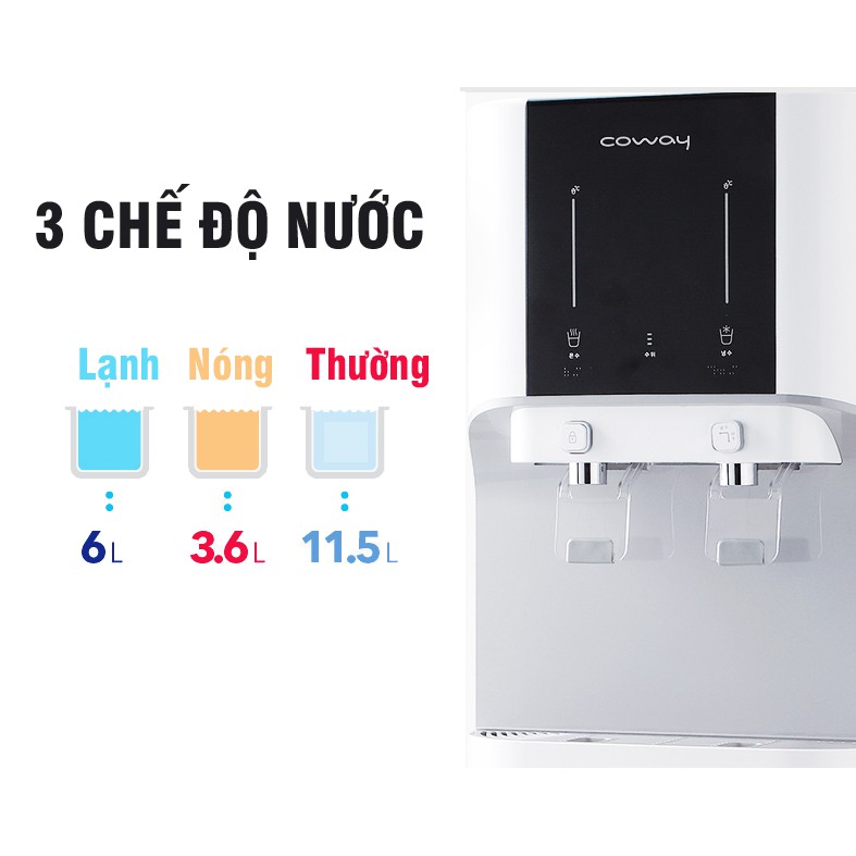 MÁY LỌC NƯỚC COWAY CHP-671R