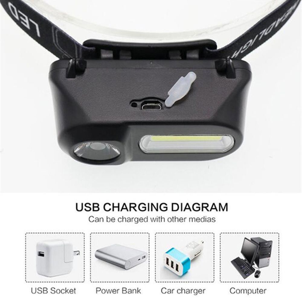 Đèn LED đội đầu nhỏ gọn chống thấm nước có cáp sạc USB tiện dụng dành cho câu cá/ leo núi