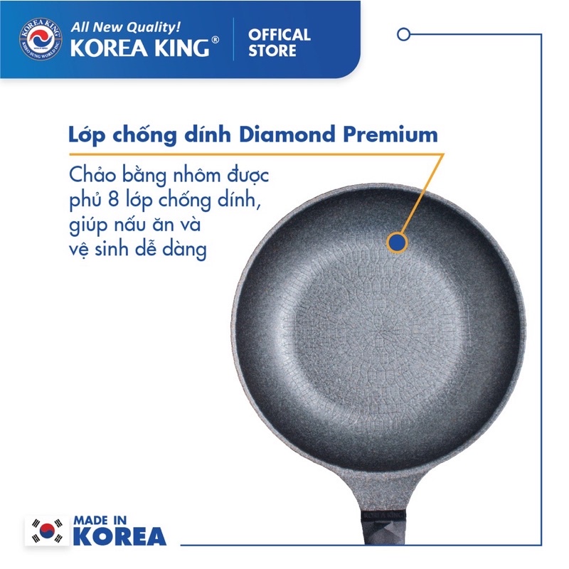 Chảo Chống Dính Bếp Từ Vân Đá Diamond Korea King Cao Cấp - Nhập Khẩu Hàn Quốc