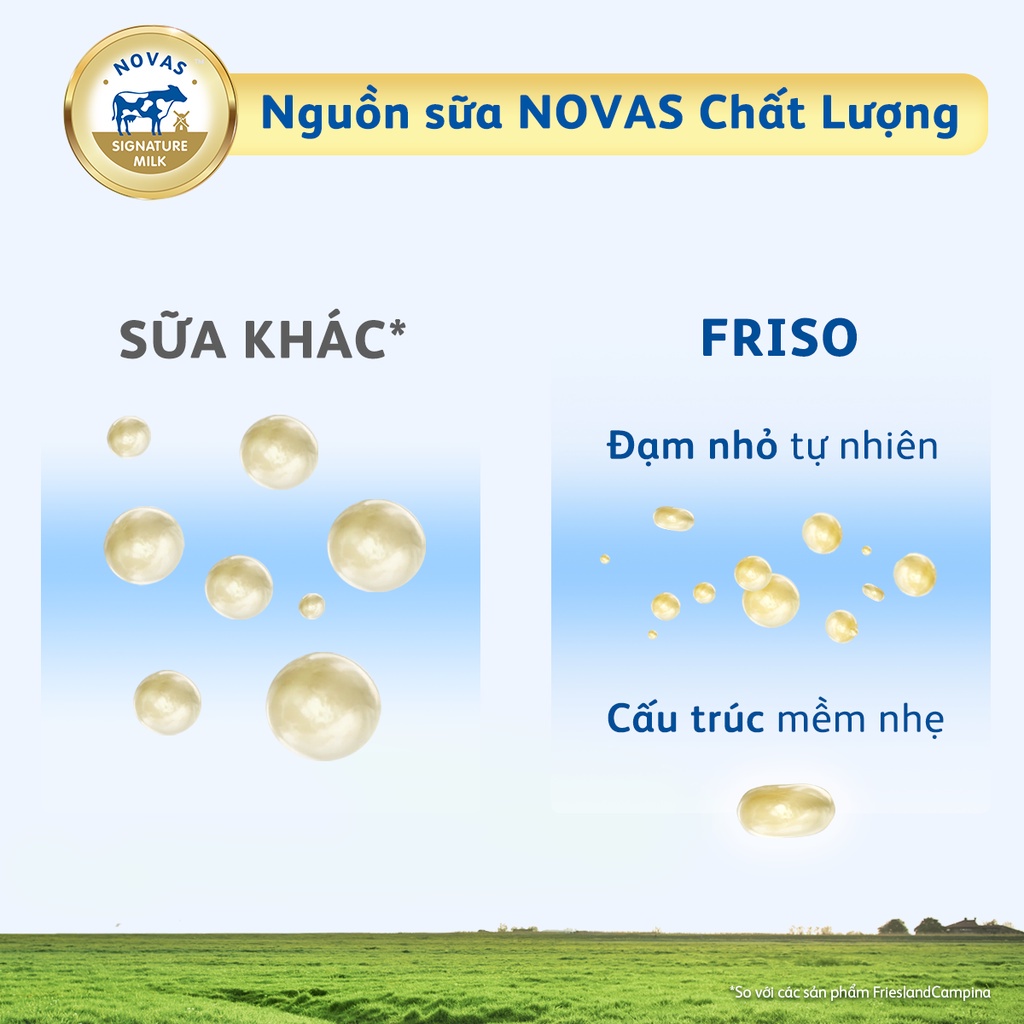 [CHÍNH HÃNG] Sữa Bột Friesland Campina Frisolac Gold 1 - Hộp 380g (Bước khởi đầu, sản phẩm dinh dưỡng công thức)